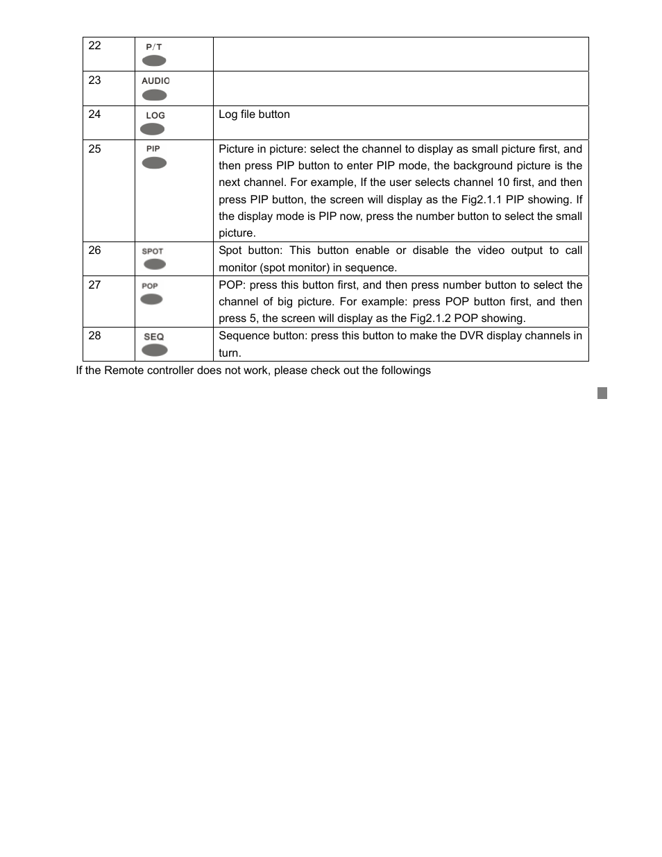 COP-USA DVRMPEG4-16LAN User Manual | Page 27 / 123