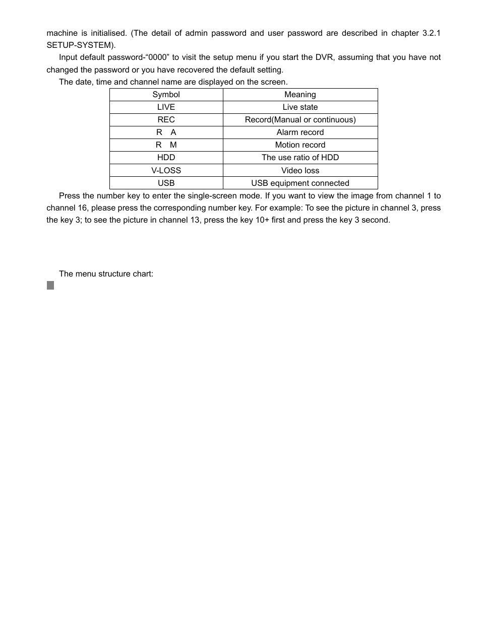 2 login and setup the system | COP-USA DVRMPEG4-16LAN User Manual | Page 32 / 123