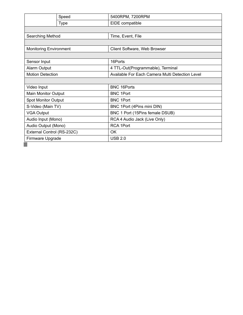 COP-USA DVRMPEG4-16LAN User Manual | Page 88 / 123