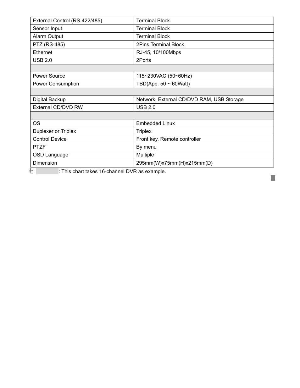 COP-USA DVRMPEG4-16LAN User Manual | Page 89 / 123