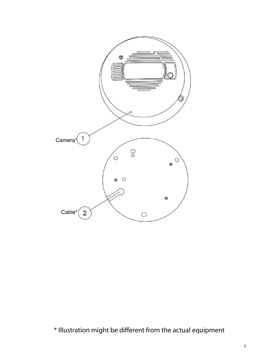 COP-USA SDR35 User Manual | Page 2 / 3