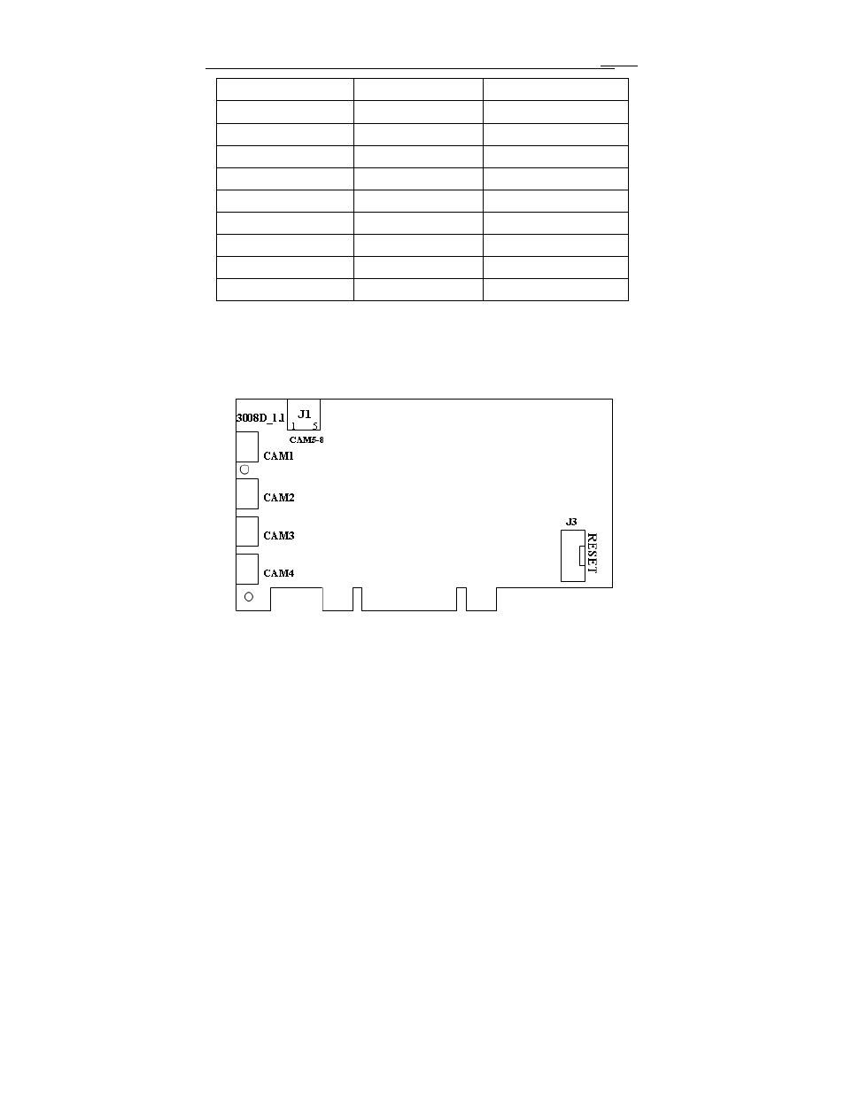 Dr3008f card hardware, Maxdvr & dr series cards | COP-USA USBDVR04SP User Manual | Page 13 / 114