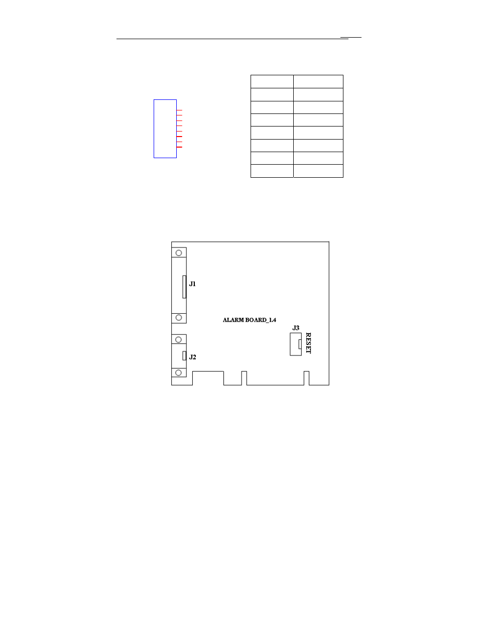 Alarm board hardware | COP-USA USBDVR04SP User Manual | Page 21 / 114