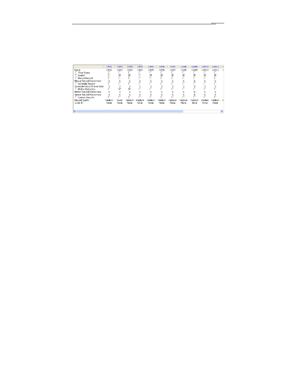 Record setup | COP-USA USBDVR04SP User Manual | Page 31 / 114