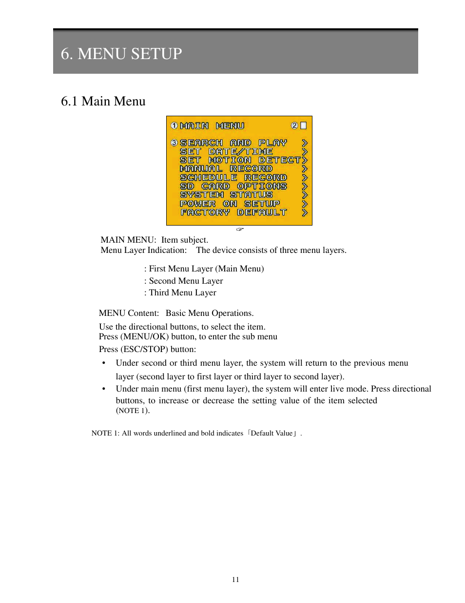Binder1_p11, Menu setup, 1 main menu | COP-USA Panda DVR User Manual | Page 12 / 21