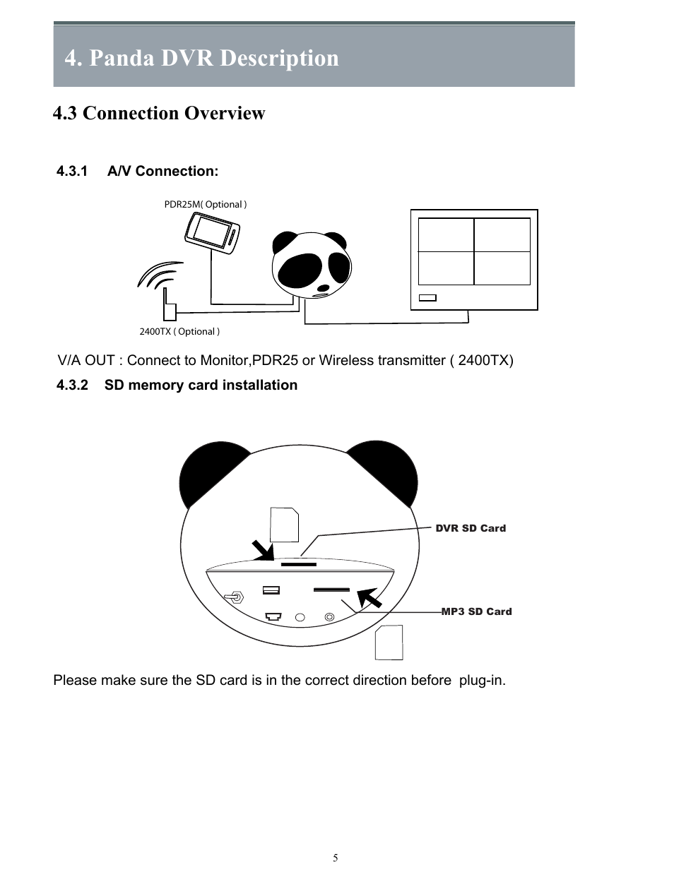 Panda dvr description, 3 connection overview | COP-USA Panda DVR User Manual | Page 6 / 21