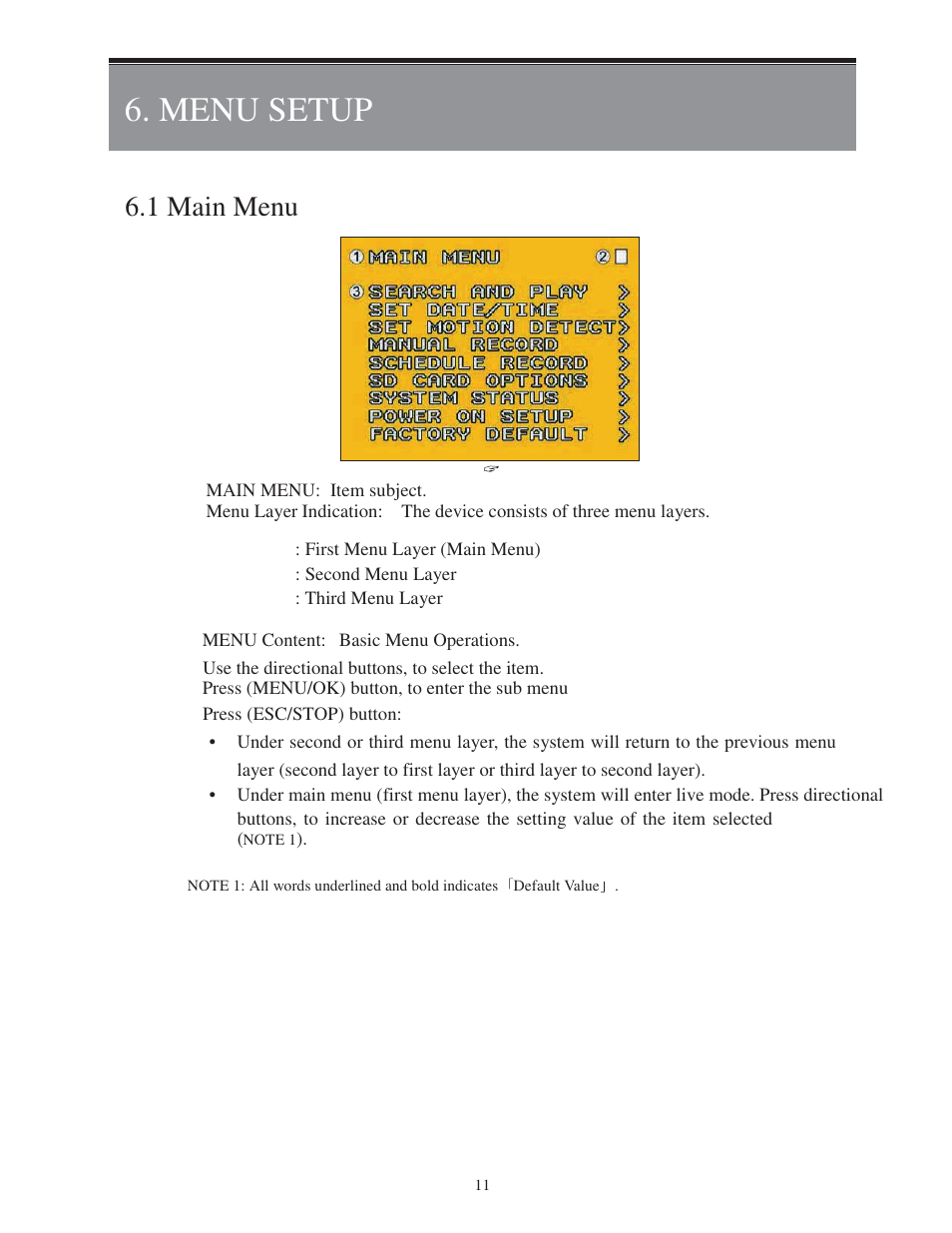 Menu setup, 1 main menu | COP-USA SLDVR User Manual | Page 12 / 21