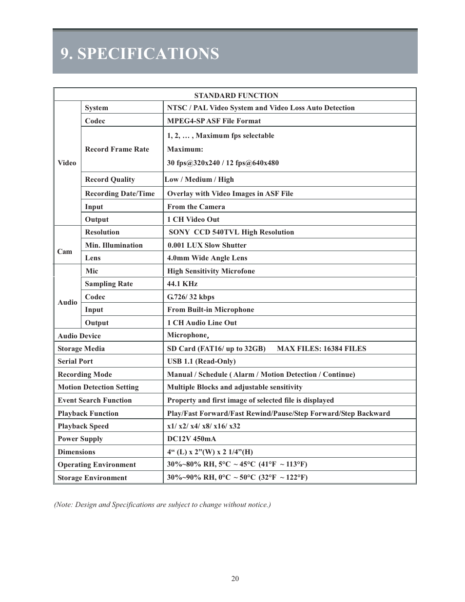 Specifications | COP-USA SLDVR User Manual | Page 21 / 21