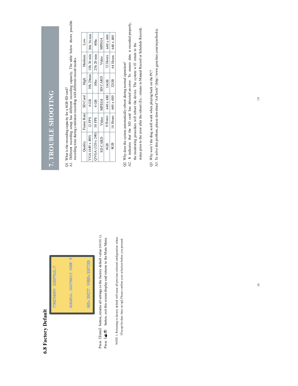 Trouble shooting, 8 factory default | COP-USA ALC-DVR32-SL User Manual | Page 10 / 11