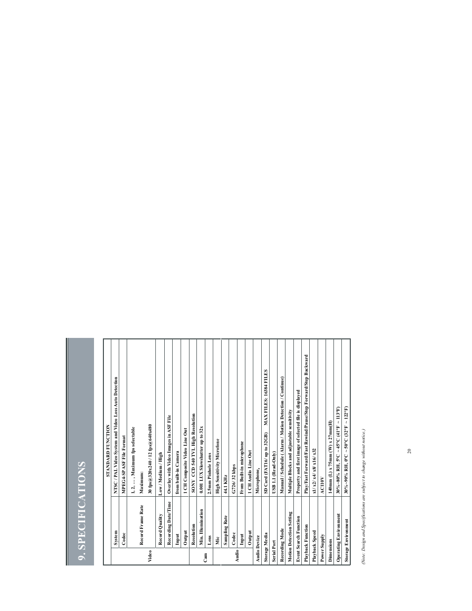 Specifications | COP-USA ALC-DVR32-SL User Manual | Page 11 / 11