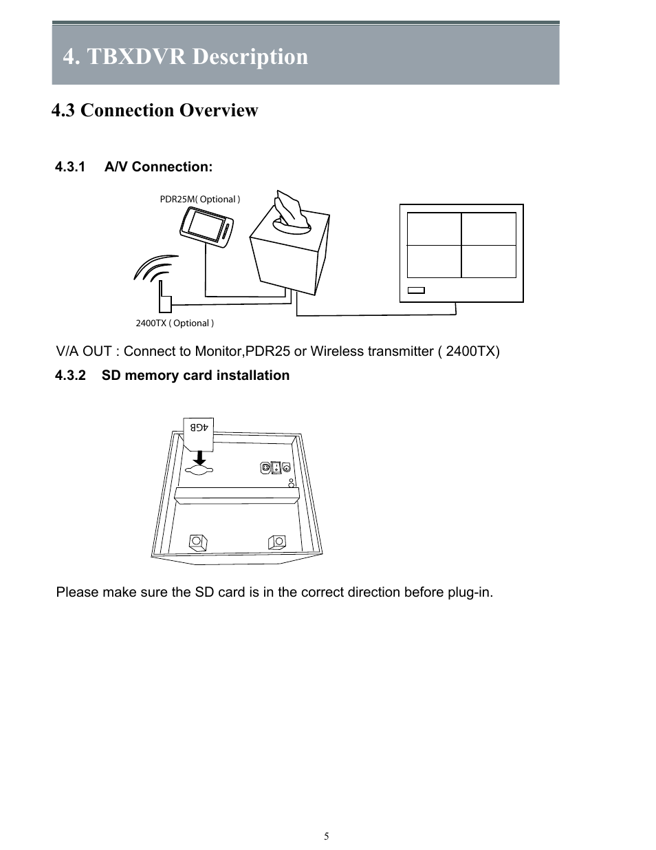 Tbxdvr description, 3 connection overview | COP-USA TBX-DVR User Manual | Page 6 / 22