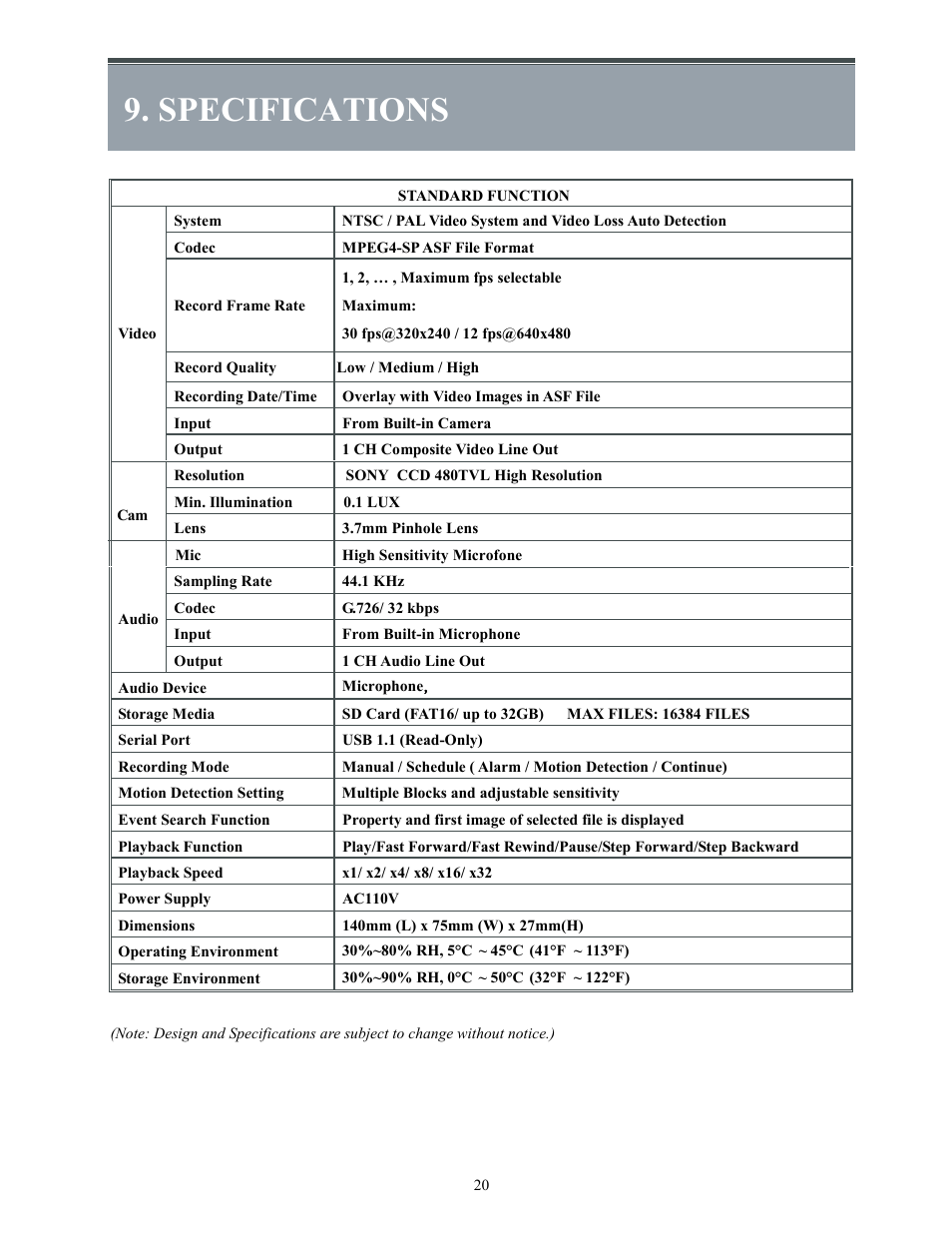 Specifications | COP-USA ALC-DVR User Manual | Page 21 / 21