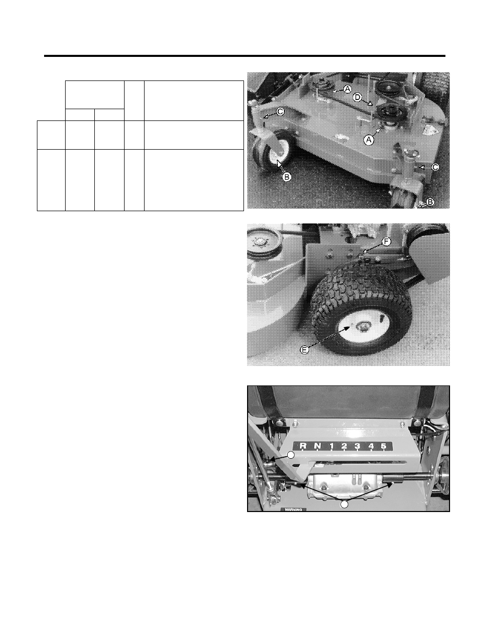 Maintenance | Cub Cadet G1548 User Manual | Page 11 / 20