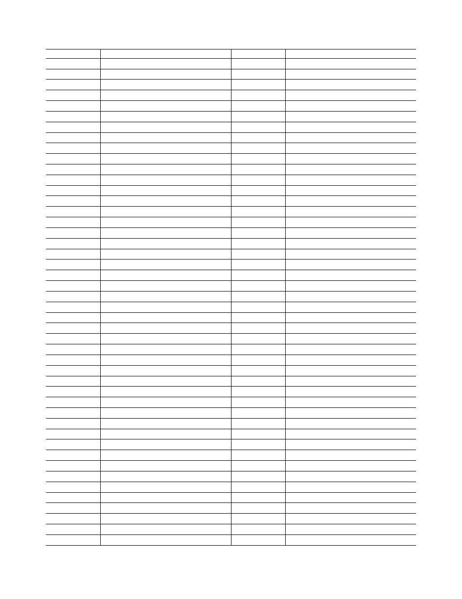 Maintenance record | Cub Cadet G1548 User Manual | Page 18 / 20