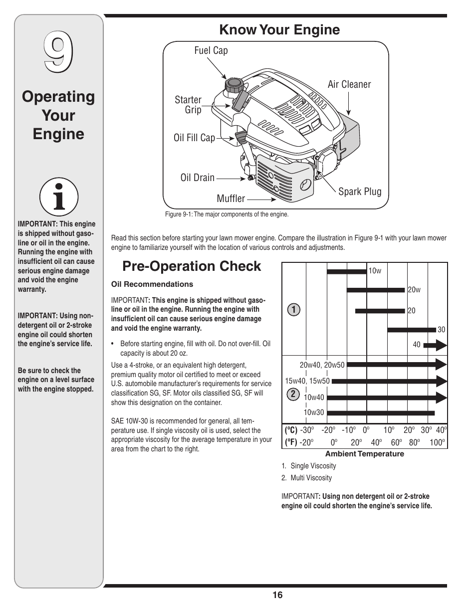 Operating your engine, Pre-operation check, Know your engine | Cub Cadet 54M User Manual | Page 16 / 28
