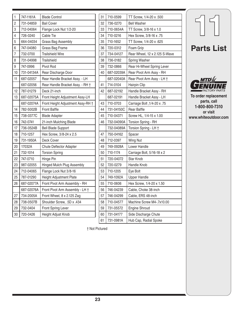 Parts list | Cub Cadet 54M User Manual | Page 23 / 28