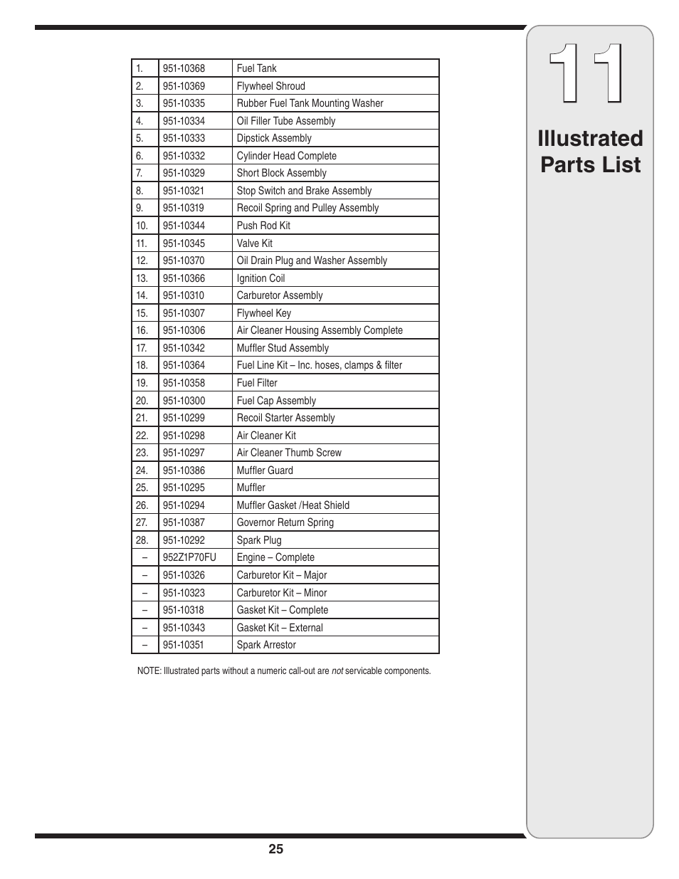Illustrated parts list | Cub Cadet 54M User Manual | Page 25 / 28