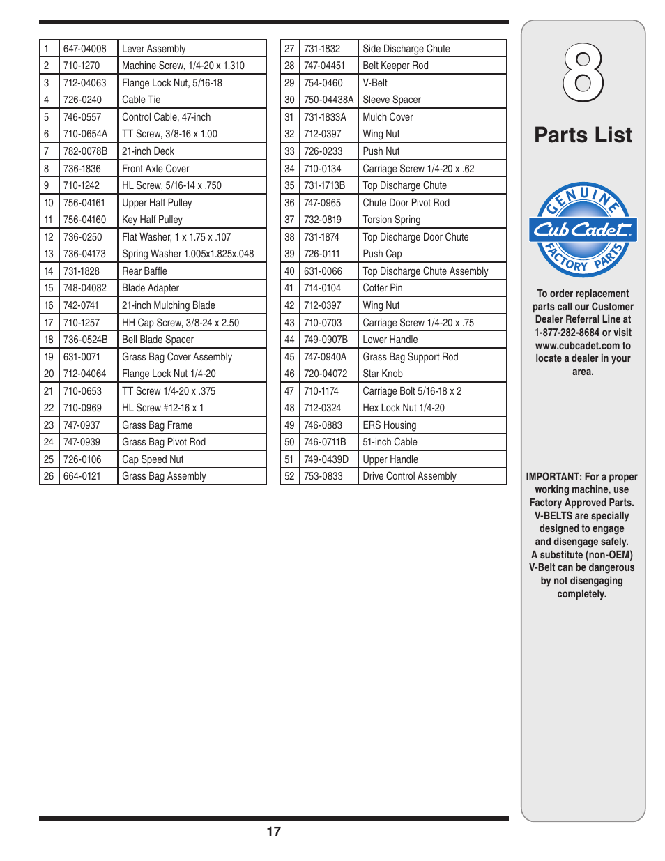 Parts list | Cub Cadet 949 User Manual | Page 17 / 20