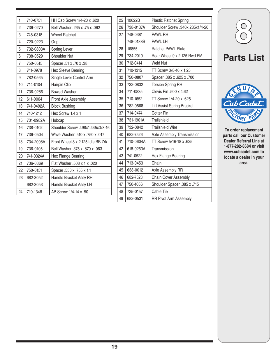 Parts list | Cub Cadet 949 User Manual | Page 19 / 20