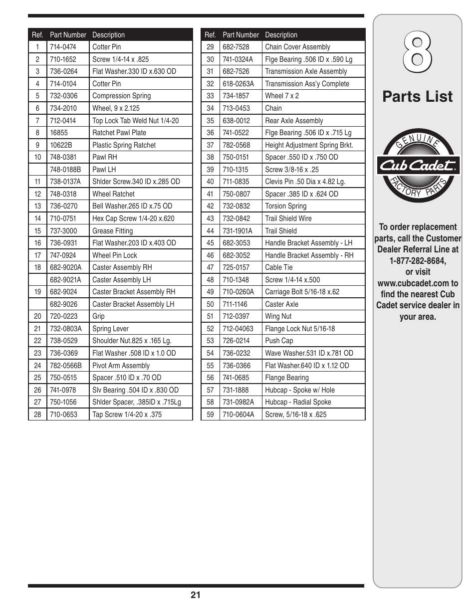 Parts list | Cub Cadet 990 User Manual | Page 21 / 24