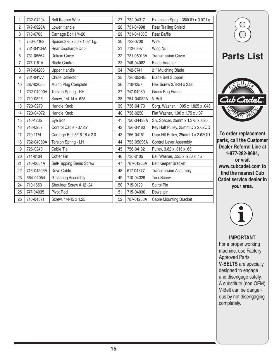 Parts list | Cub Cadet V469 User Manual | Page 15 / 20