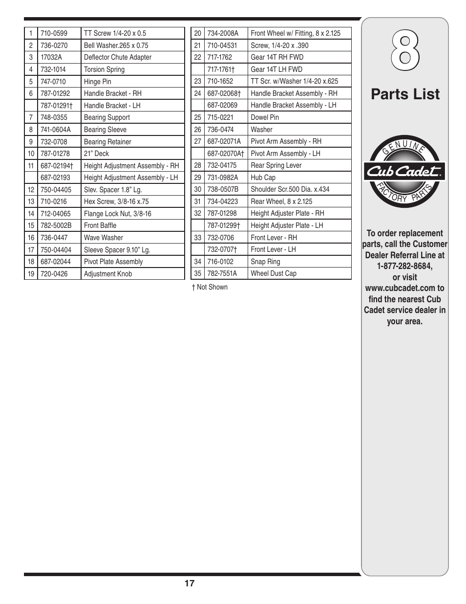 Parts list | Cub Cadet V469 User Manual | Page 17 / 20