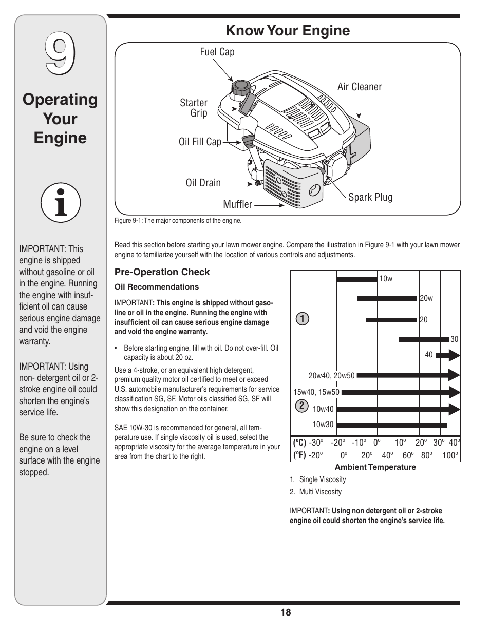 Operating your engine, Know your engine | Cub Cadet 18M User Manual | Page 18 / 32