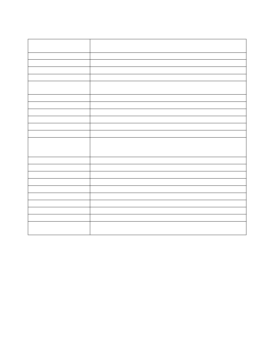 Specifications | Cub Cadet 7 Fabricated Deck User Manual | Page 7 / 28