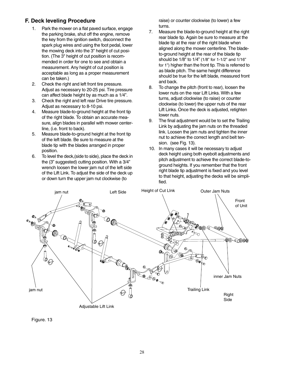 Cub Cadet 6 Fabricated Deck User Manual | Page 28 / 32