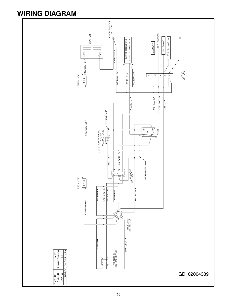 Wiring diagram | Cub Cadet 6 Fabricated Deck User Manual | Page 29 / 32