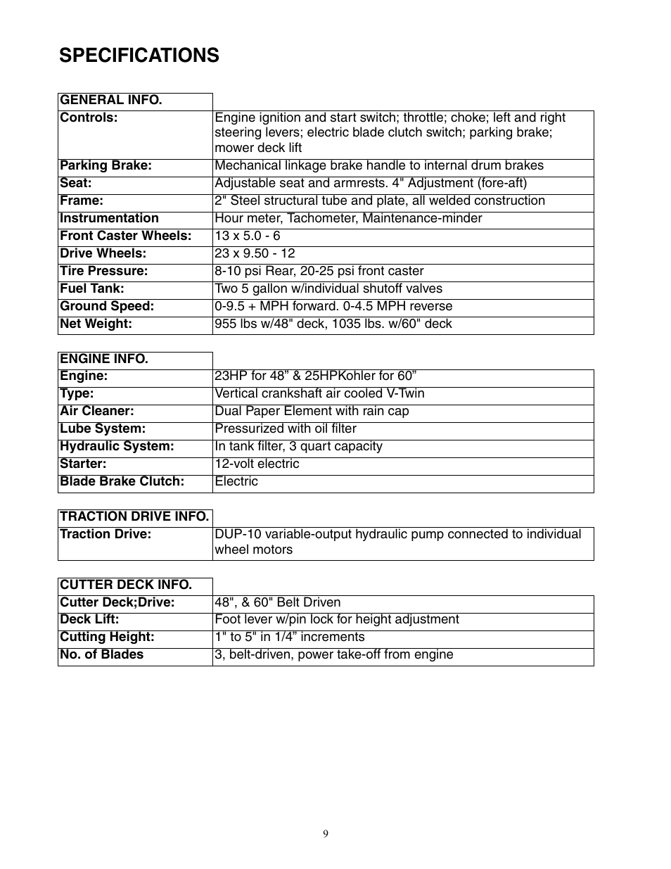 Specifications | Cub Cadet 6 Fabricated Deck User Manual | Page 9 / 32