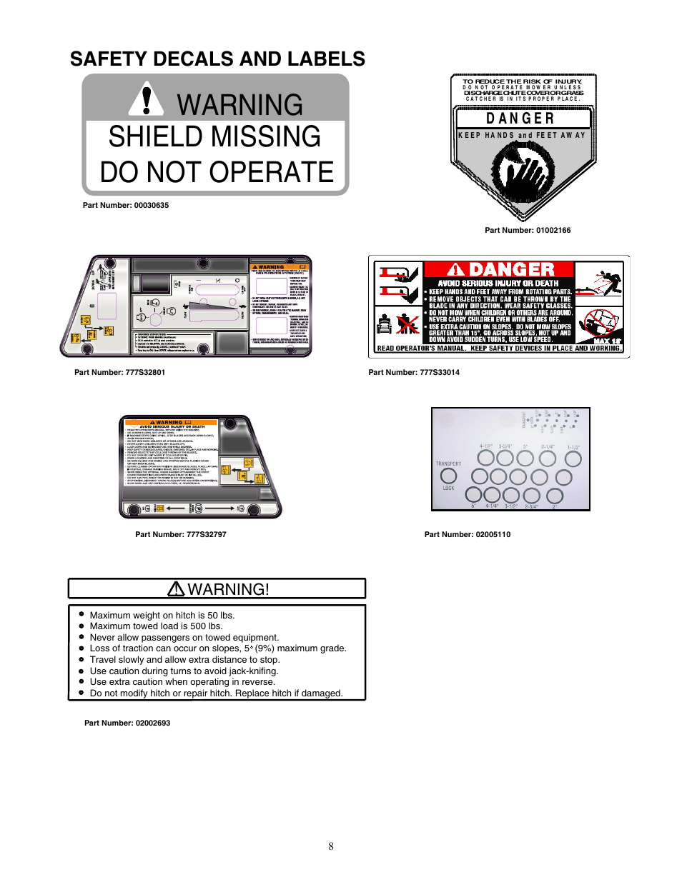 Warning shield missing do not operate, Safety decals and labels | Cub Cadet 7 Fabricated Deck User Manual | Page 8 / 36