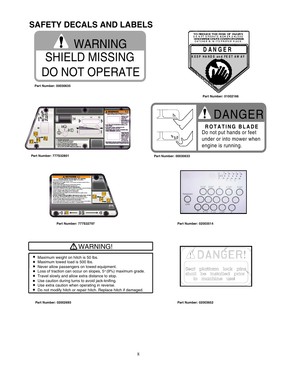 Danger, Warning shield missing do not operate, Safety decals and labels | Cub Cadet 7 Fabricated Deck User Manual | Page 8 / 32