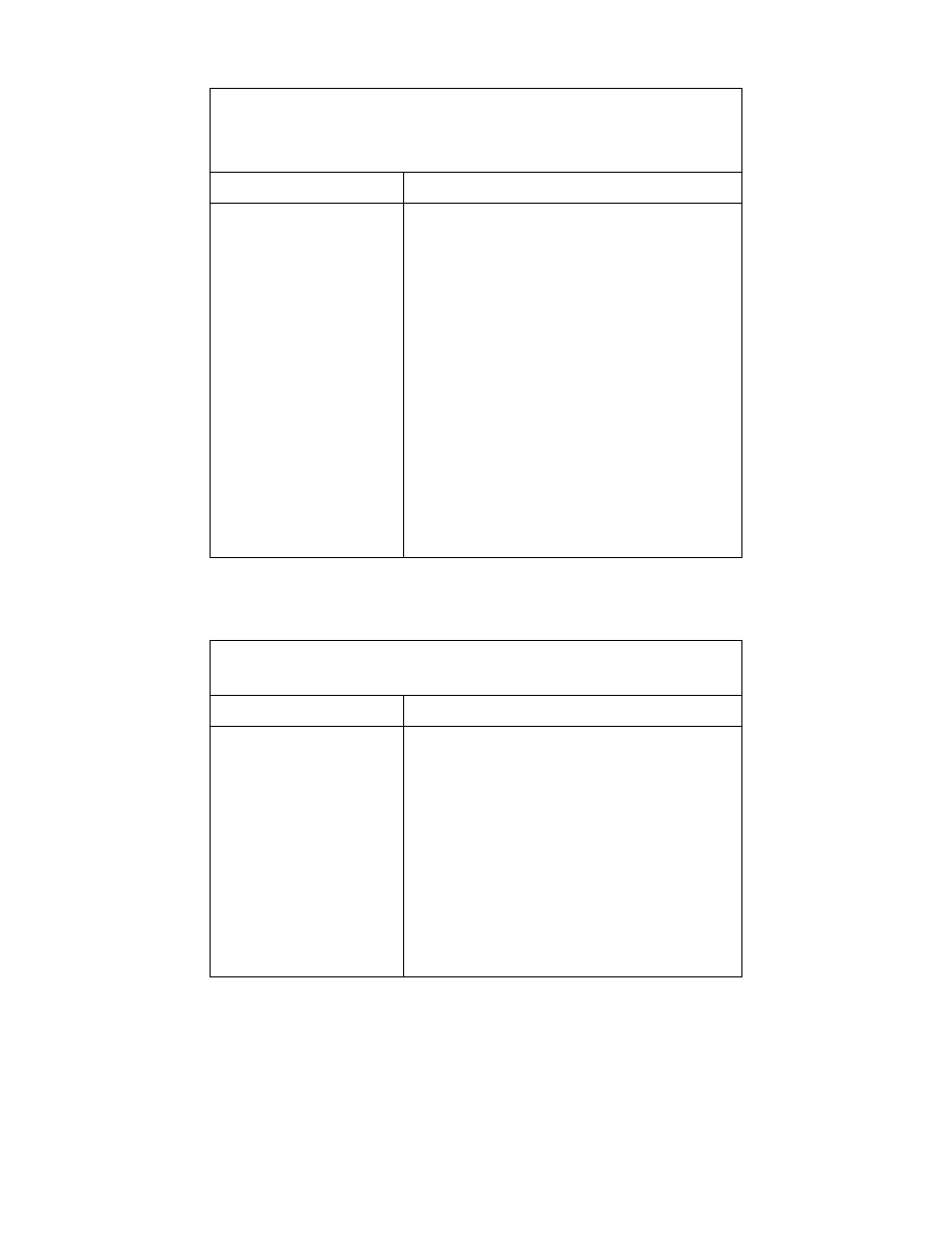 Oil chart, Lubrication chart | Cub Cadet 7 Fabricated Deck User Manual | Page 23 / 28