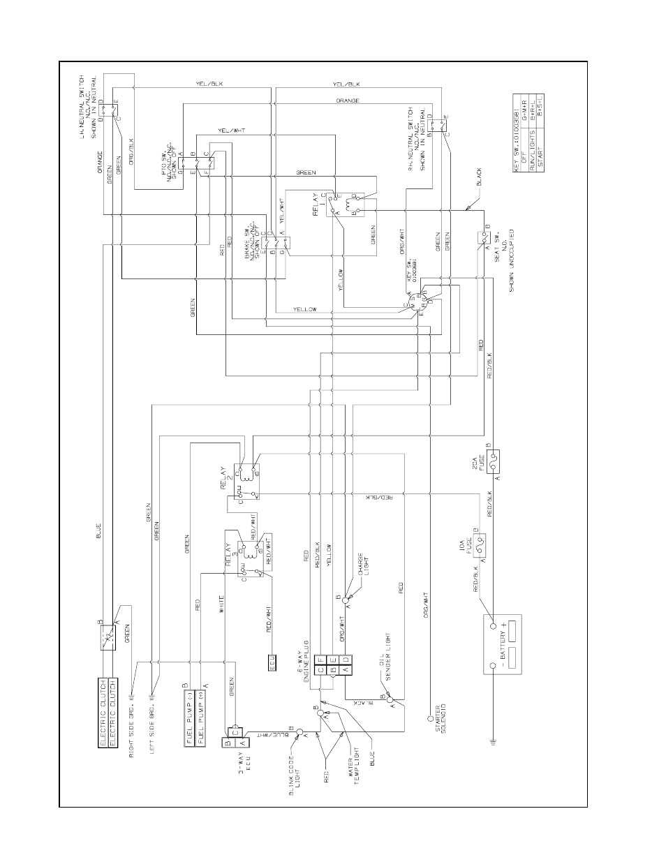 Wiring diagram | Cub Cadet 7 Fabricated Deck User Manual | Page 27 / 28