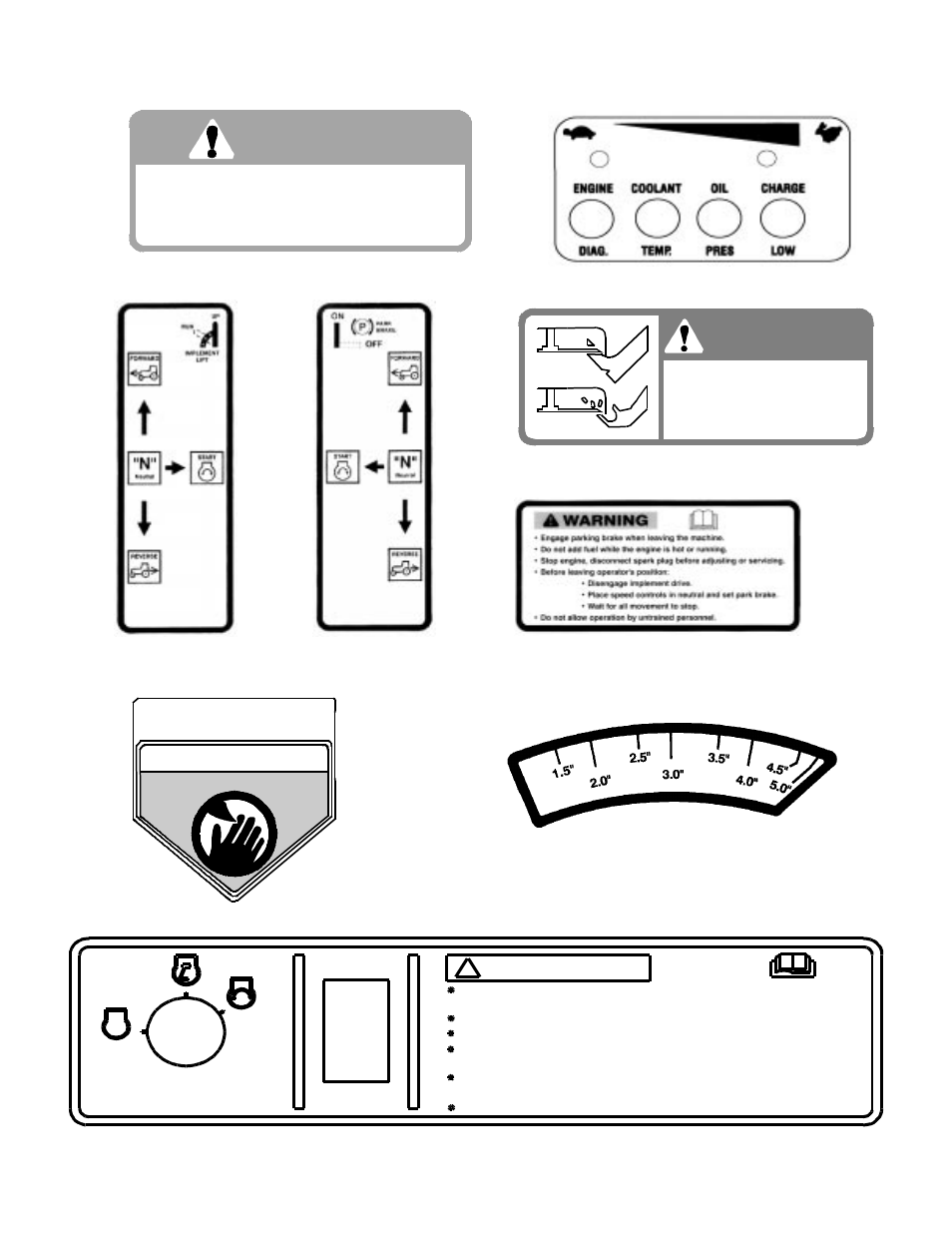 Warning shield missing do not operate, Danger, Safety decals and labels | Warning | Cub Cadet 7 Fabricated Deck User Manual | Page 6 / 28