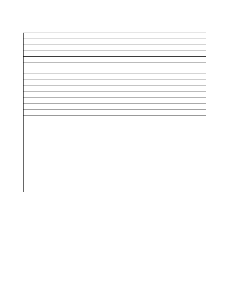 Specifications | Cub Cadet 7 Fabricated Deck User Manual | Page 7 / 28