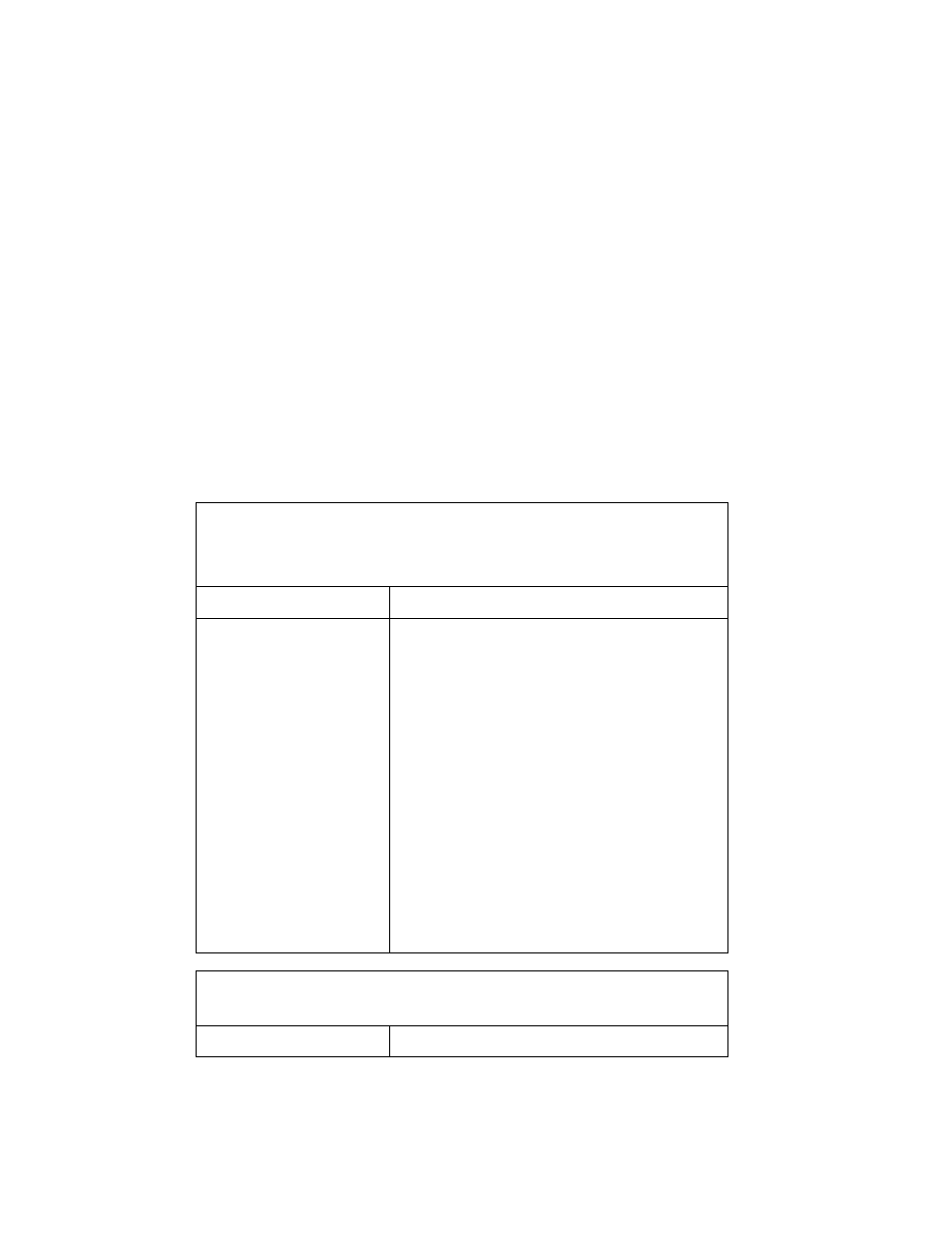 Oil chart, Lubrication chart | Cub Cadet 23HP Z-Force 60 User Manual | Page 22 / 32