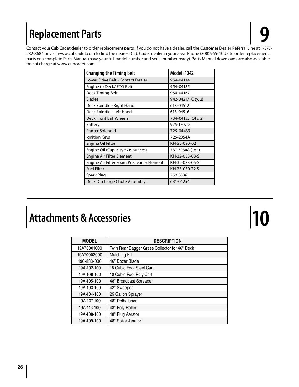 Replacement parts, Attachments & accessories | Cub Cadet I1042 User Manual | Page 26 / 56