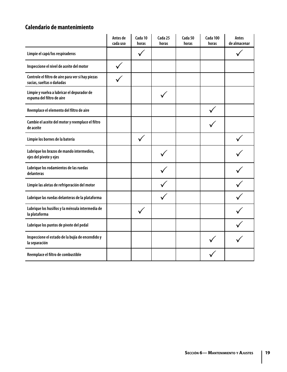 Cub Cadet I1042 User Manual | Page 47 / 56