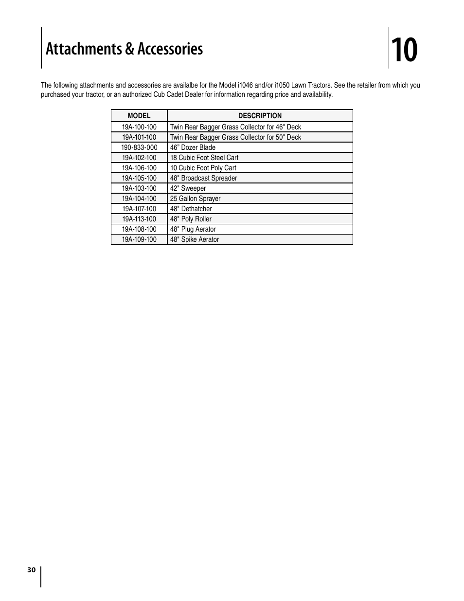 Attachments & accessories | Cub Cadet i1050 User Manual | Page 30 / 32