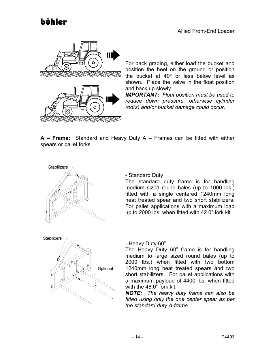 Bühler | Buhler 2895E User Manual | Page 16 / 46