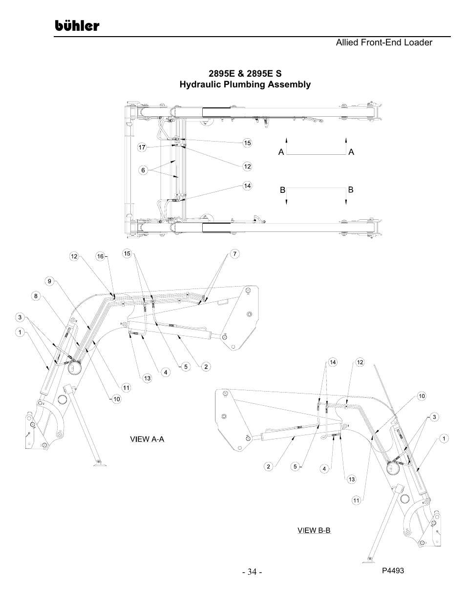 Bühler | Buhler 2895E User Manual | Page 36 / 46