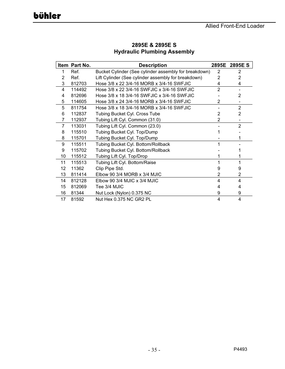 Bühler | Buhler 2895E User Manual | Page 37 / 46