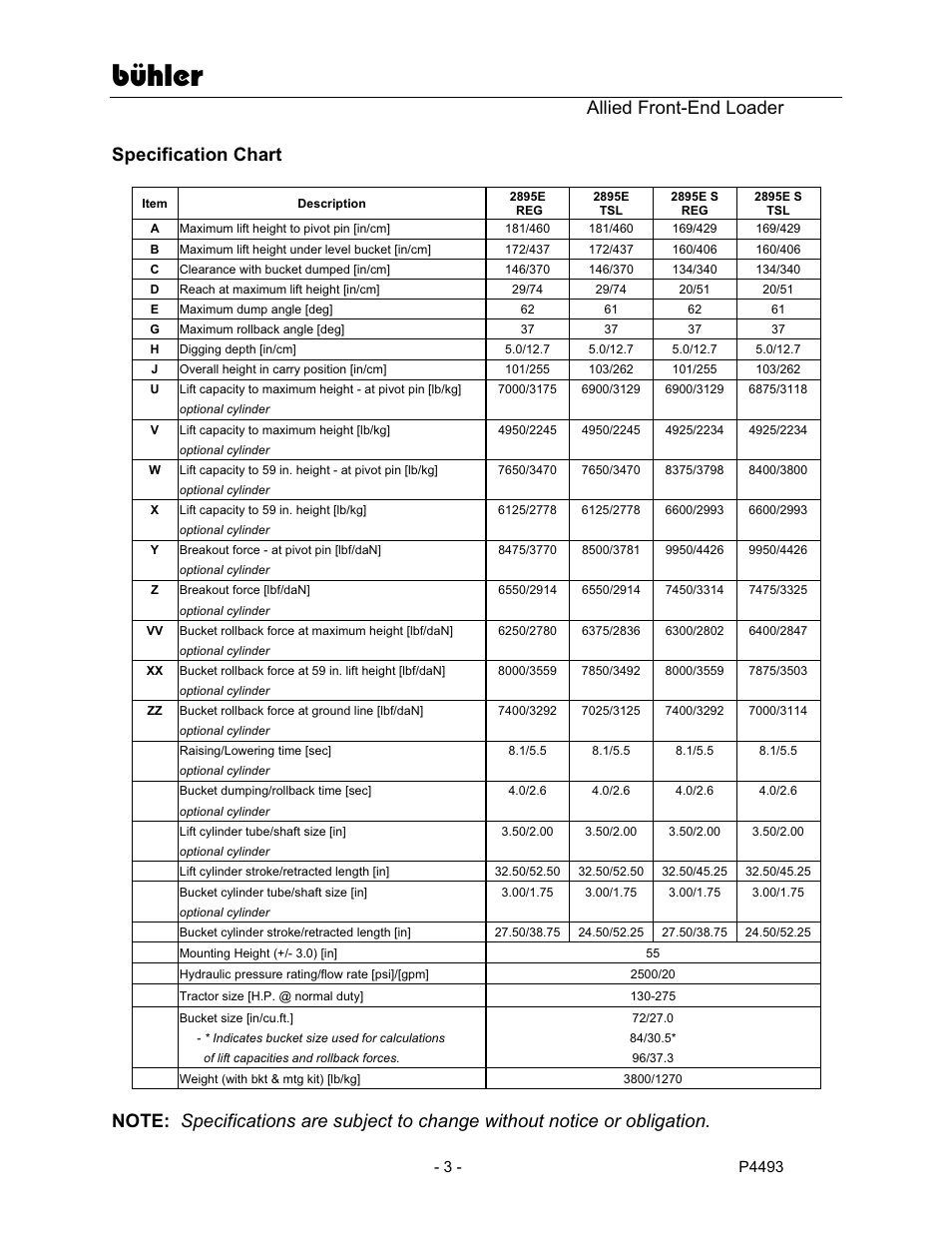 Bühler, Allied front-end loader, Specification chart | Buhler 2895E User Manual | Page 5 / 46