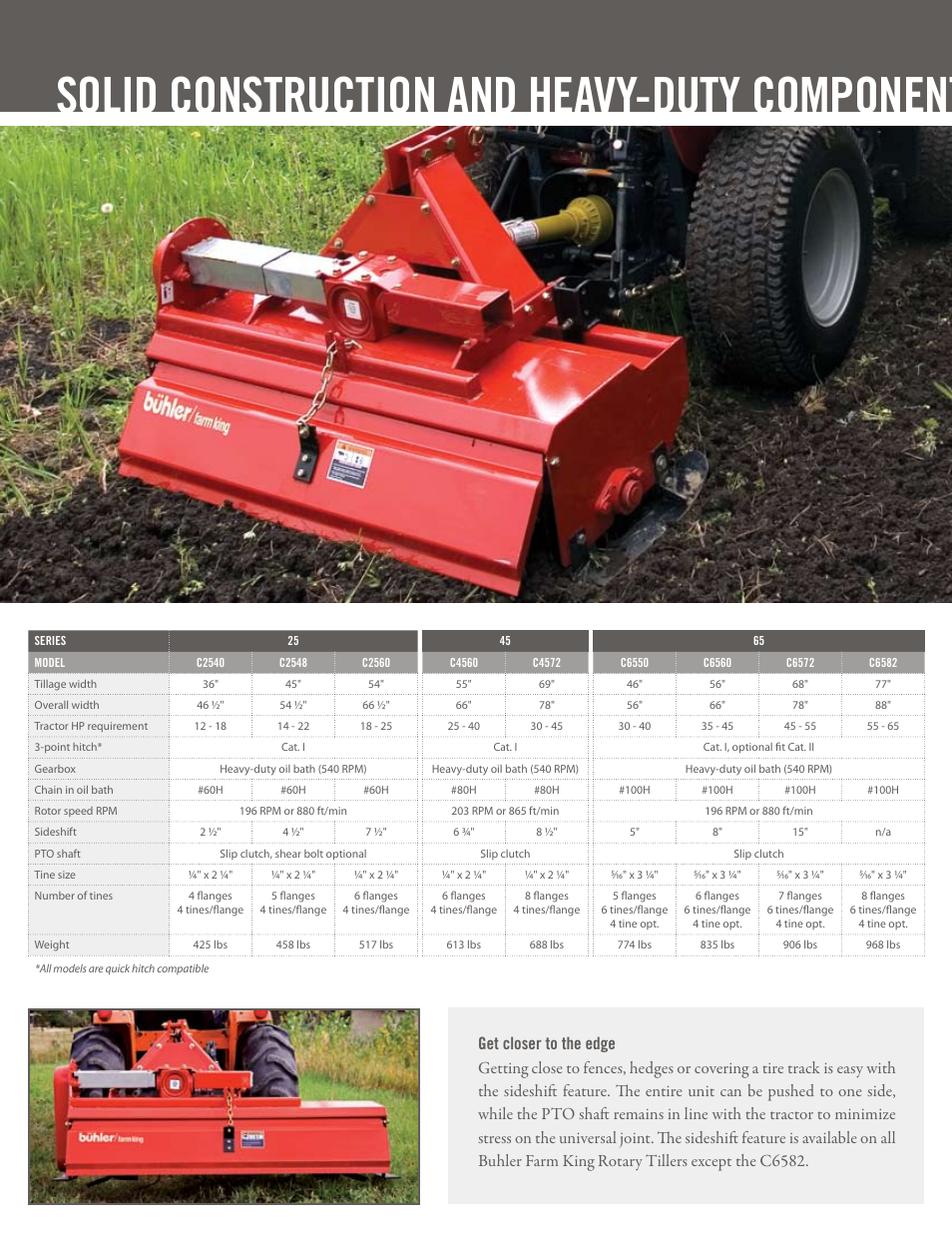 Buhler Farm king 65 User Manual | Page 2 / 4