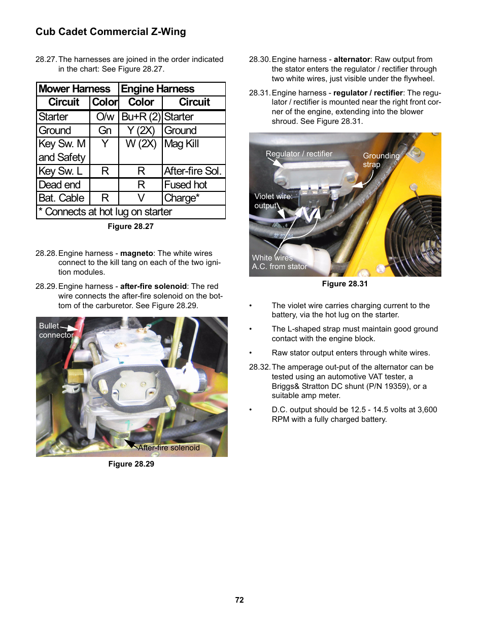 Cub Cadet Z-Wing User Manual | Page 76 / 88