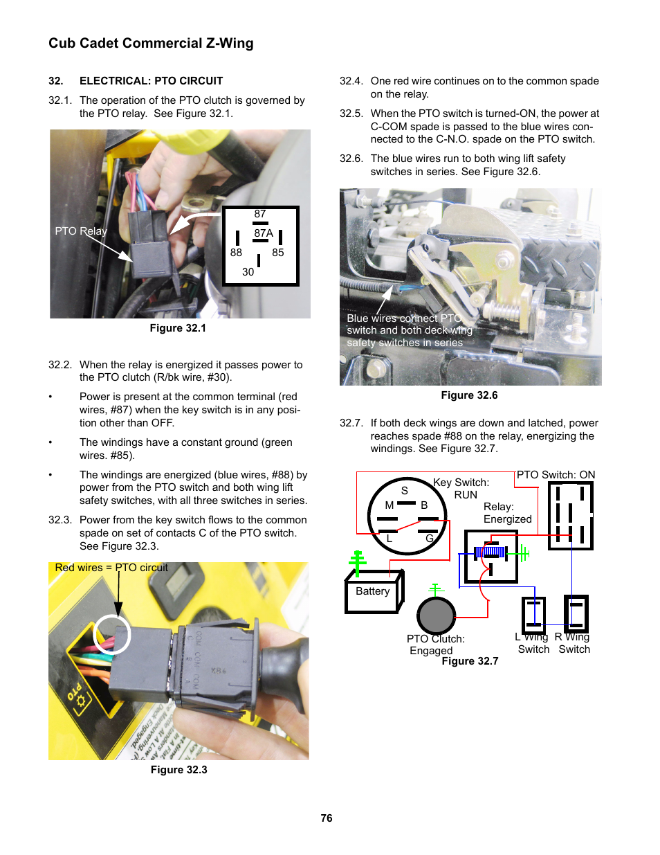 Electrical: pto circuit, Cub cadet commercial z-wing | Cub Cadet Z-Wing User Manual | Page 80 / 88