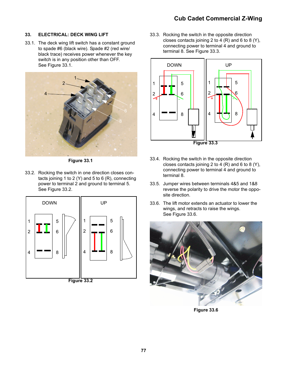 Electrical: deck wing lift, Cub cadet commercial z-wing | Cub Cadet Z-Wing User Manual | Page 81 / 88