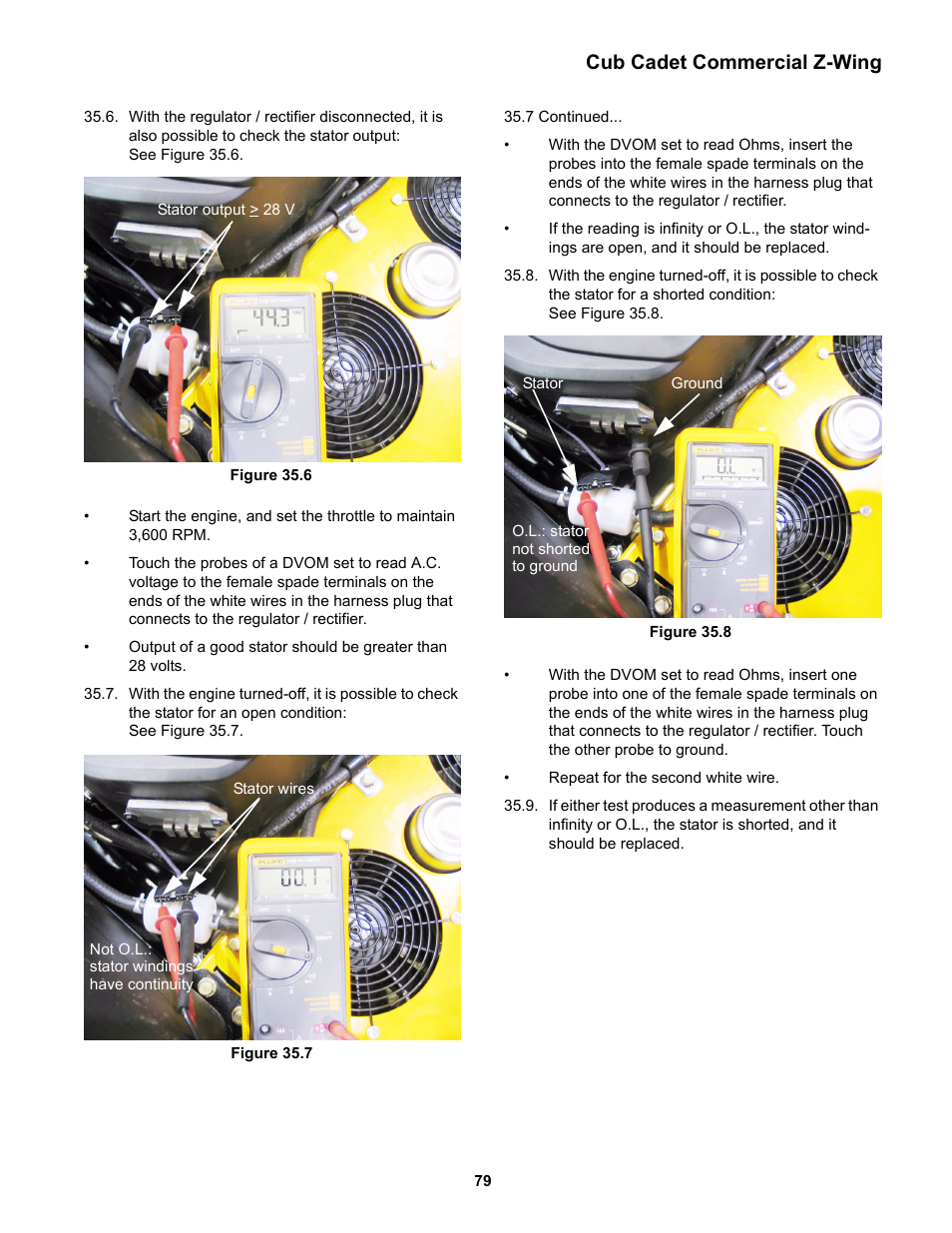 Cub cadet commercial z-wing | Cub Cadet Z-Wing User Manual | Page 83 / 88